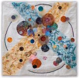 Kandinsky scattering